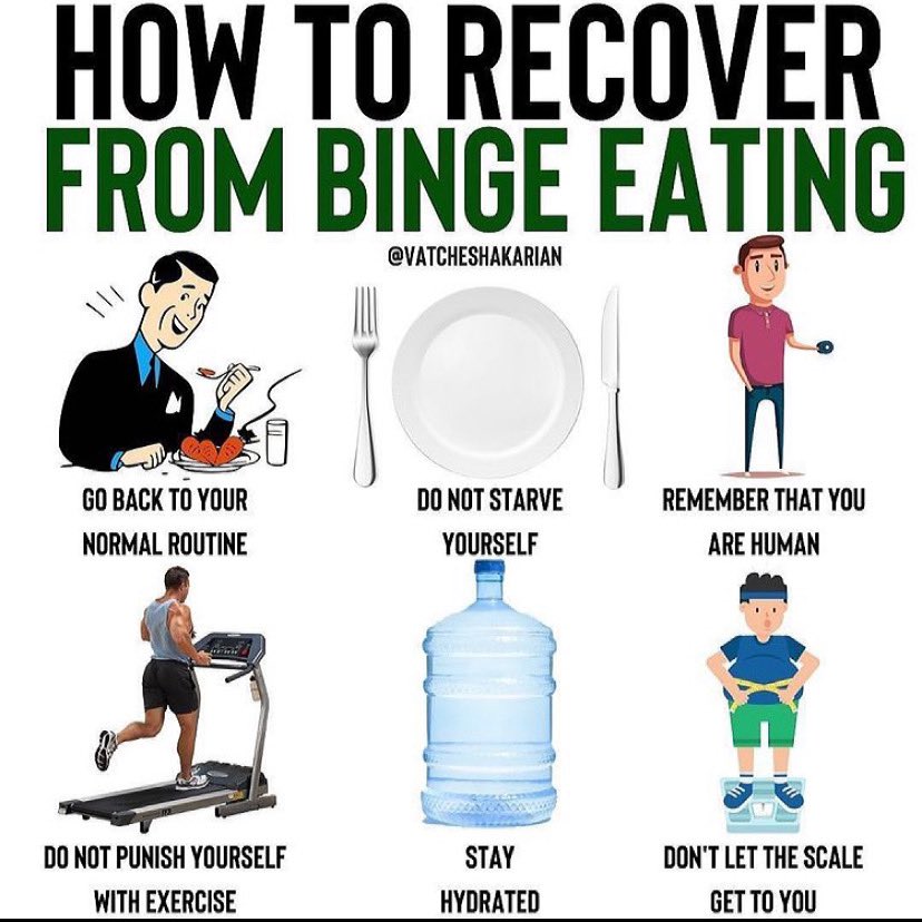 A Few Of Us Might Need This After The #Easter Weekend 😉😉😃😃🔥🔥💯💯
#GoodFriday
❤️💙

#healthyfood #healthylifestyle #food #healthy #foodporn #instafood #fitness #foodphotography #healthyeating #yummy #foodstagram #health #healthyliving @NutritionDiva <a href="/ww_uk/">WW UK</a> <a href="/jamieoliver/">Jamie Oliver</a> <a href="/GMB/">Good Morning Britain</a>