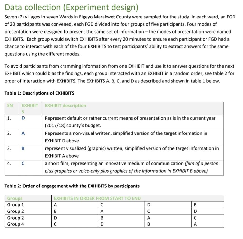 Open Governance Institute tweet media