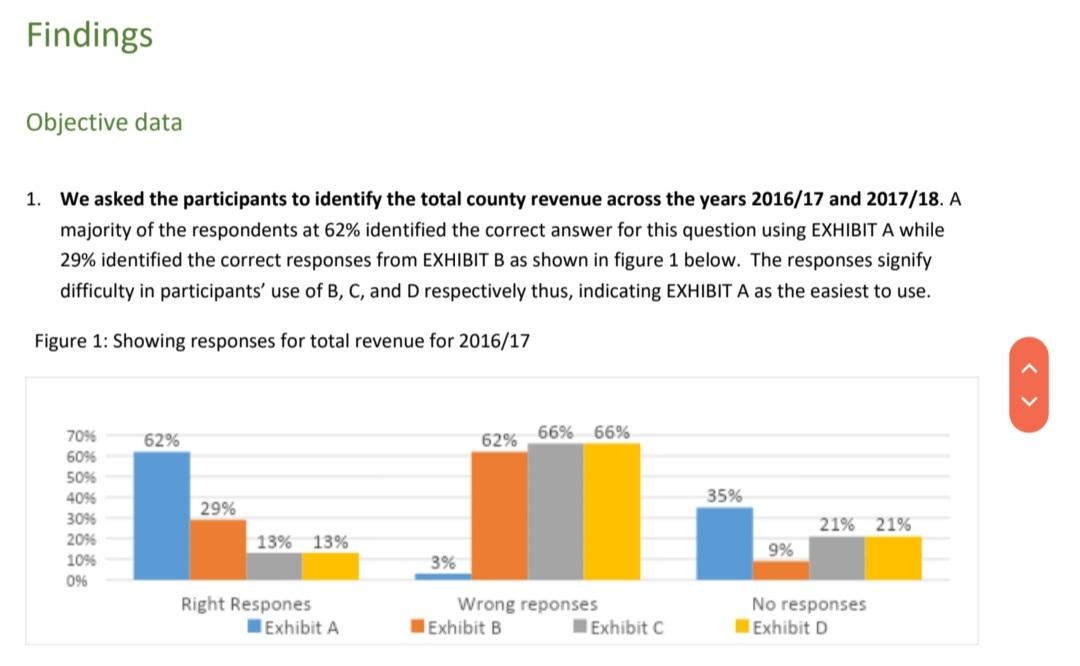 Open Governance Institute tweet media