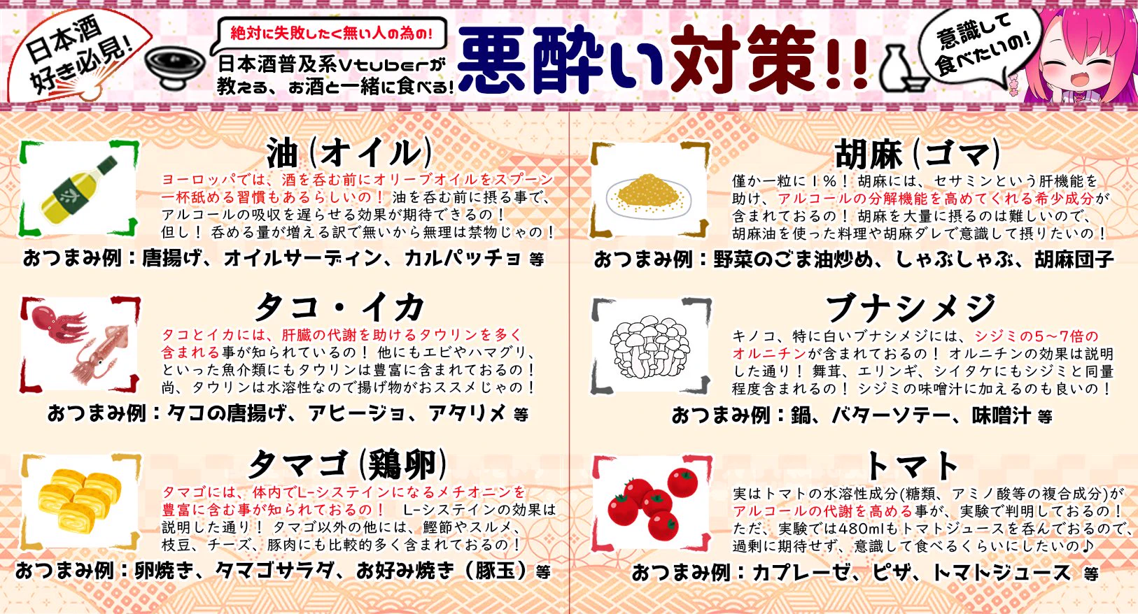 絶対お酒で失敗したく無い人の為に、悪酔い対策をまとめてみました。