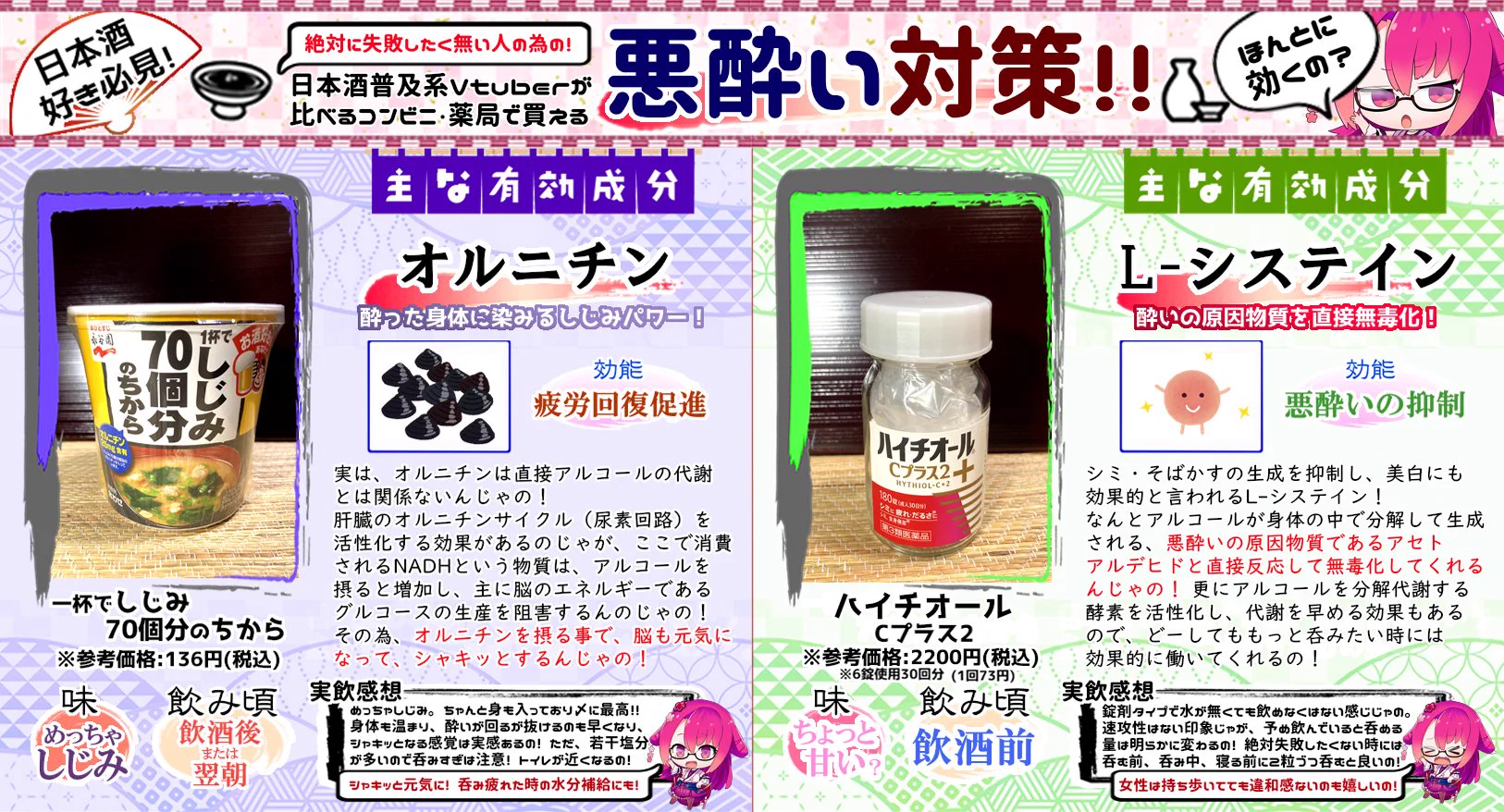 絶対お酒で失敗したく無い人の為に、悪酔い対策をまとめてみました。