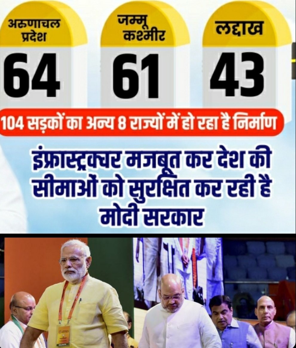 That's how you make progress by creating infrastructure and make our great nation stronger than ever.
#Congress delayed this much required needs of #defenseforces for decades. 

But top brass of #PMMODI govt. has given this highest priority leaving #China & #Pakistan worried.