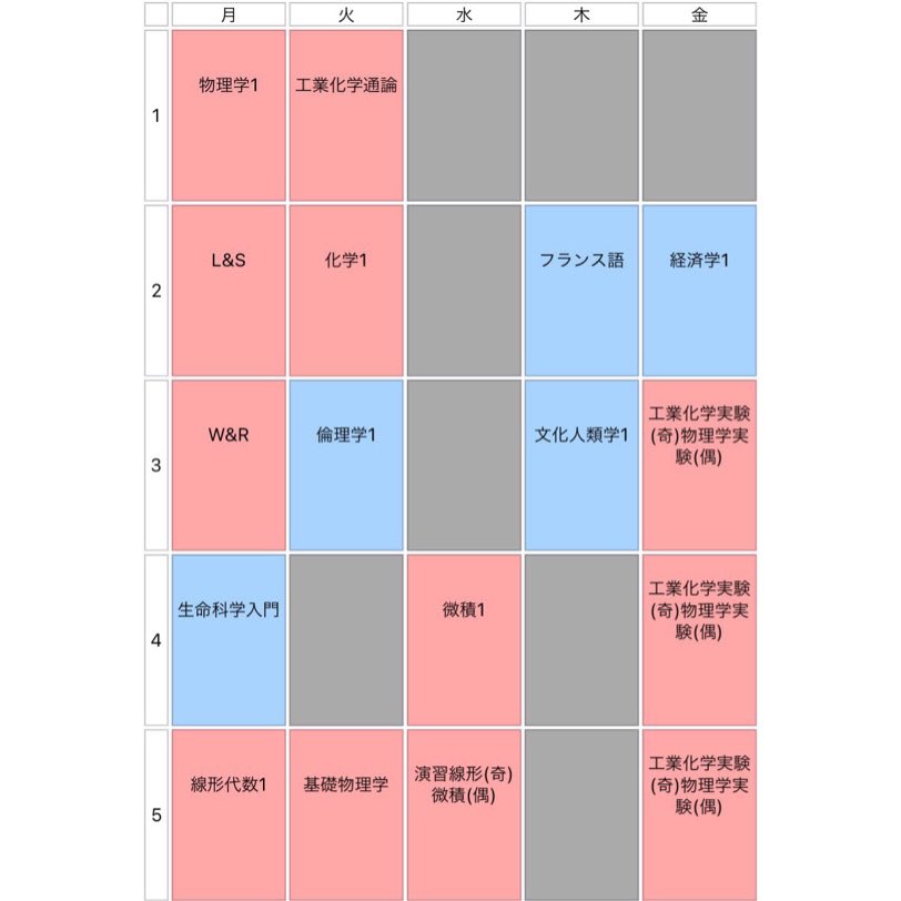東京理科大学i部体育局サッカー部 V Twitter 履修紹介 工学部編 今回は工学部の1年前期の時間割を紹介します 1枚目 工業化学科 新2年 利島慧 2枚目 建築学科 新3年 平野大地 3枚目 電気工学科 新2年 柴原昂暉 4枚目 機械工学科 新3年 田村拓也 東京理科大学i部体育局サッカー部 V Twitter 履修紹介 工学部編 今回は工学部の1年前期の時間割を紹介します 1枚目 工業化学科 新2年 利島慧 2枚目 建築学科 新3年 平野大地 3枚目 電気工学科 新2年 柴原昂暉 4枚目 機械工学科 新3年 田村拓也