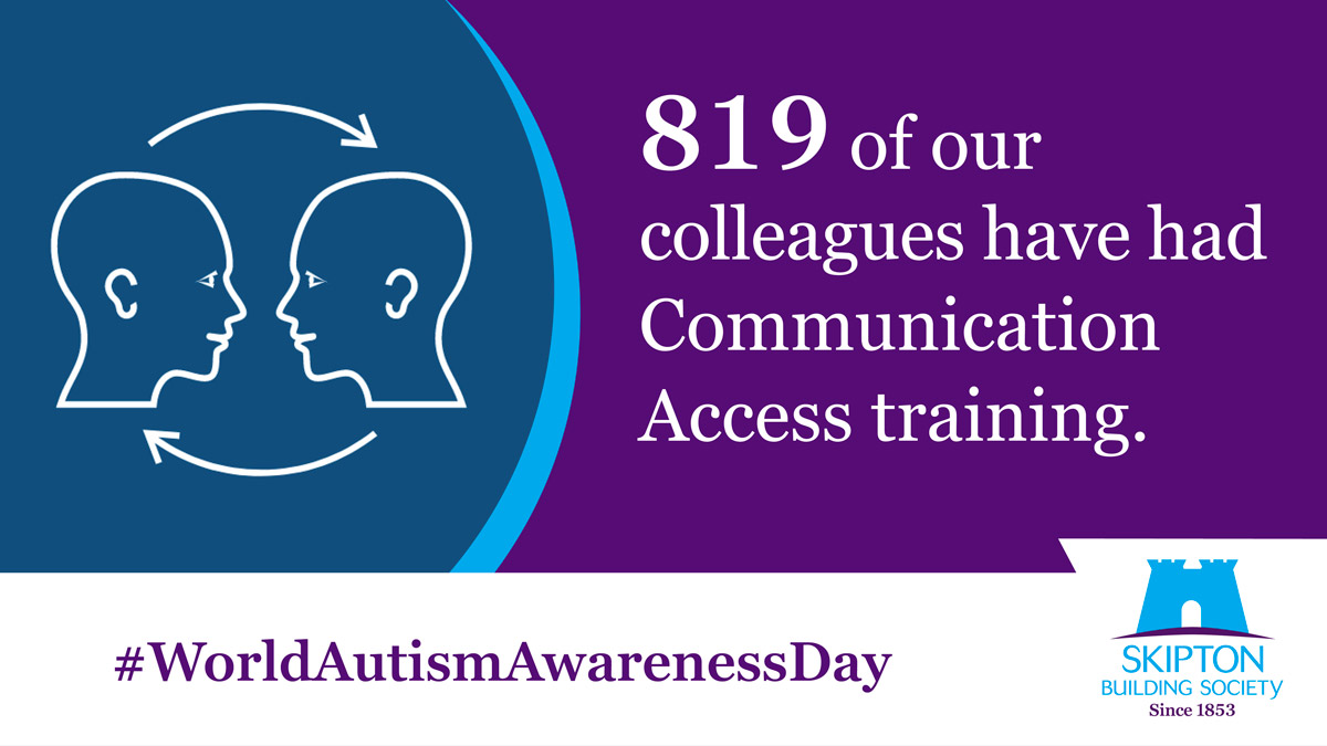 Last year we signed up with Communication Access UK, which supports people with communication difficulties. Now 819 of our colleagues have had Communication Access training in written, phone and face-to-face communication, so we can help even more people. #WorldAutismAwarenessDay