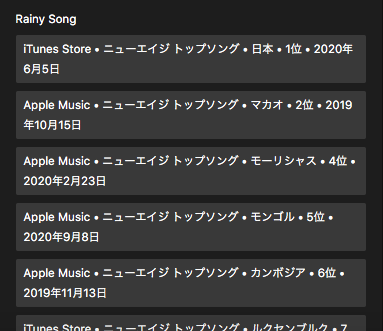 Leier_Note_Lab's tweet photo. 去年パク ユチョンさんが6月4日のご自身の誕生日にRainy Songを流してくださったおかげで、翌日のチャートでNewAgeの一位になれてました。ユチョンさん、ユチョンファンの皆さんありがとうございます。楽譜のプレゼント企画してるのでRainy Songを演奏してみたいと思われてた方は連絡くださいませ。 https://t.co/xt84tLqXJJ