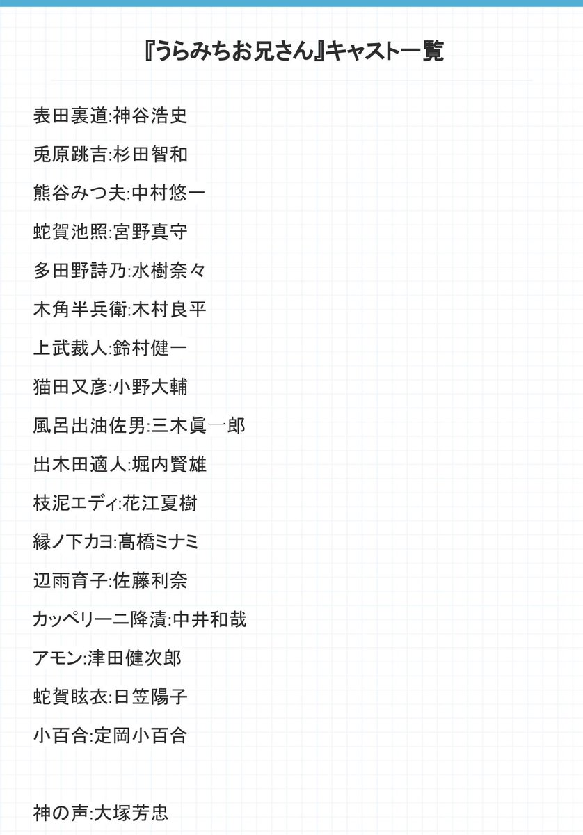 ライブドアニュース 超豪華 アニメ うらみちお兄さん Edを宮野真守が担当 追加キャストも発表 T Co 9nd0kzpoya エンディングテーマを宮野真守が担当することが発表された また 追加キャストとして津田健次郎 日笠陽子 定岡小百合 大塚