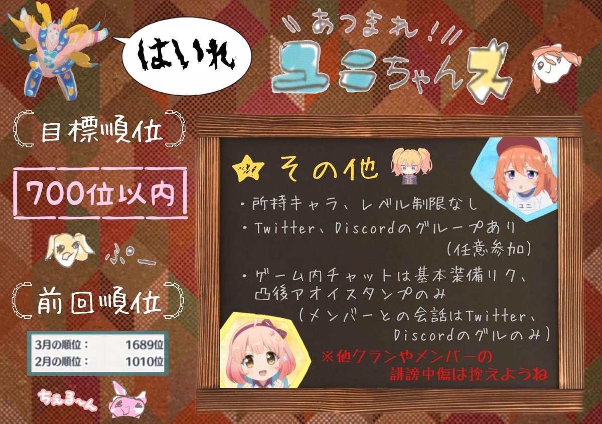 プリコネrクランメンバー募集中 بحث في تويتر プリコネrクランメンバー募集中 بحث في تويتر