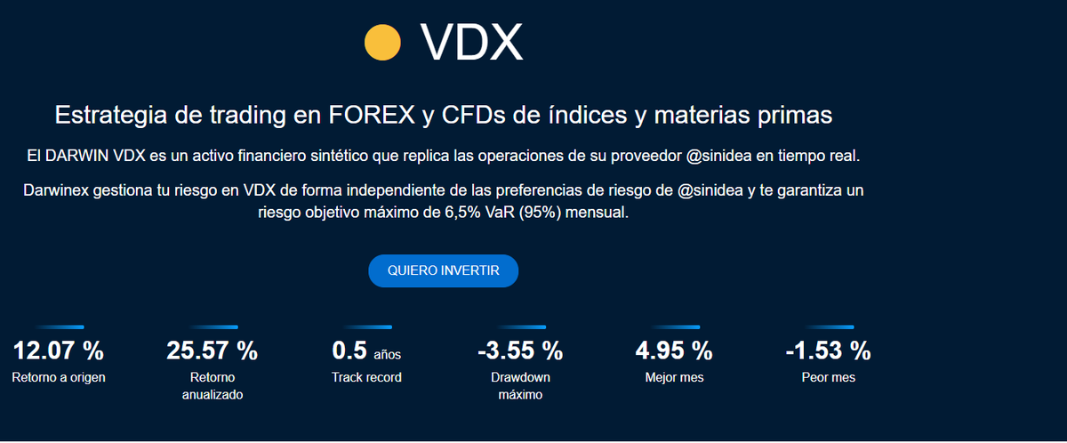 DarwinVDX's tweet photo. Os pongo el link directo: https://t.co/eWjwrkD09P https://t.co/wdx3SSZou8