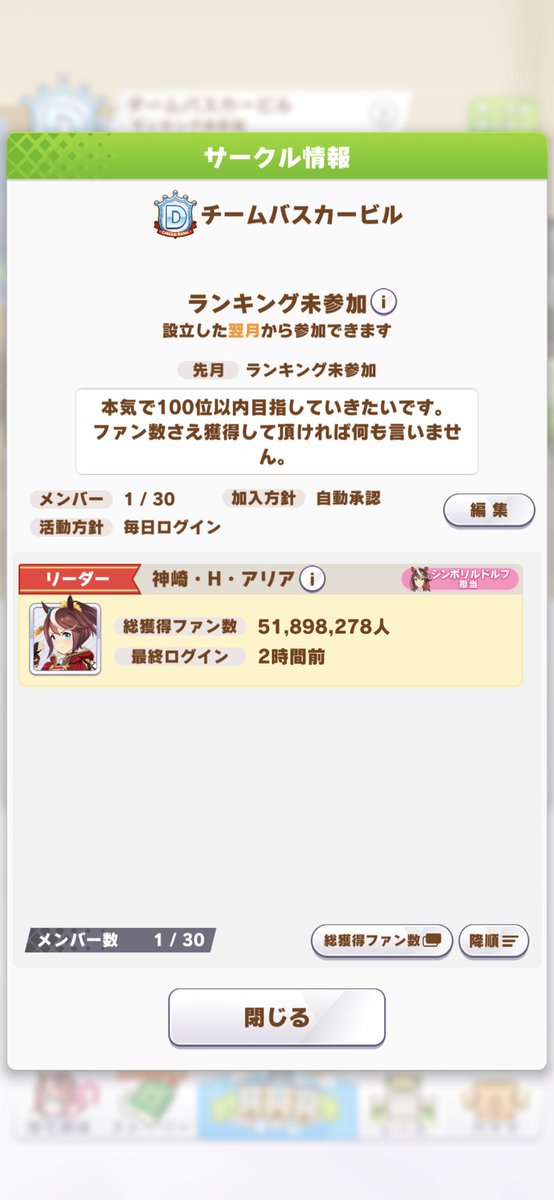 神崎 H アリア ウマ娘 ウマ娘 ウマ娘サークルメンバー募集 前のサークル謎に脱退させられたのでサークル作りました 今2名しかメンバーいませんが本気で100以内目指したいので 2人とも今月は1億人ファン獲得するつもりです 共に上位狙いたい人たち