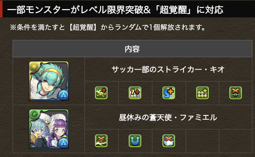 ムフェトジーヴァ パズドラ 潜在