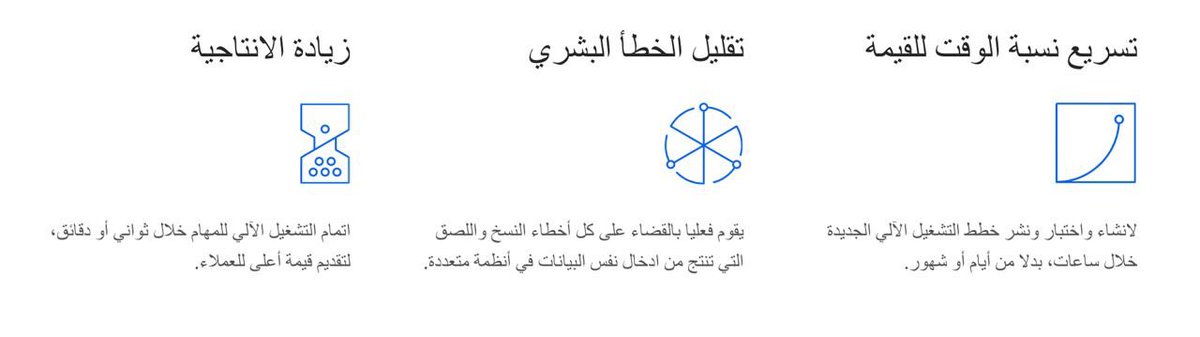 BayanatCo's tweet photo. لماذا التشغيل الآلي للمهام المتكررة؟
حسب IBM لأنه يوفر الوقت والمال. تعمل روبوتات التشغيل الآلي على زيادة فعالية الأتمتة من خلال محاكاة العمل البشري لاتمام المهام بشكل أسرع وبنسبة خطأ أقل وبانتاجية أعلى، ويتيح للموظفين التركيز على المهام عالية القيمة
تواصل معنا لطلب الخدمة https://t.co/fG63mQxm0B
