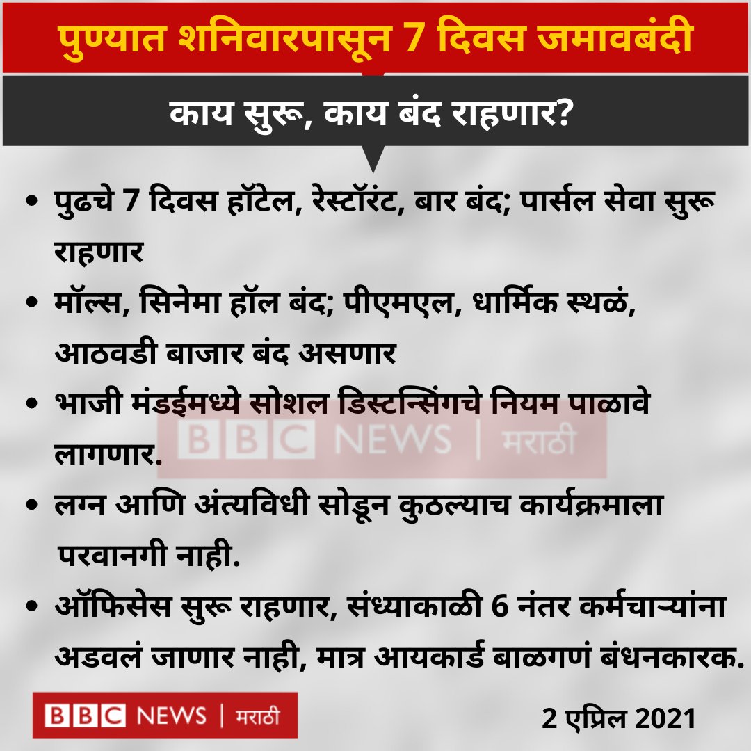 bbcnewsmarathi's tweet image. पुण्यात पुढचे सात दिवस काय सुरू, काय बंद राहणार?👇👇
@PMCPune @PuneCityPolice @AjitPawarSpeaks @OfficeofUT @mohol_murlidhar 
#punelockdown