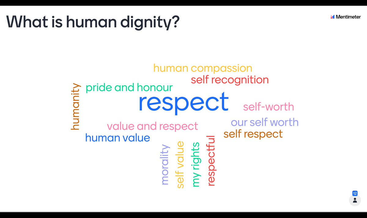 Dignity meaning