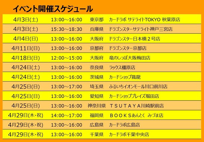 ドラスタ京都のtwitterイラスト検索結果