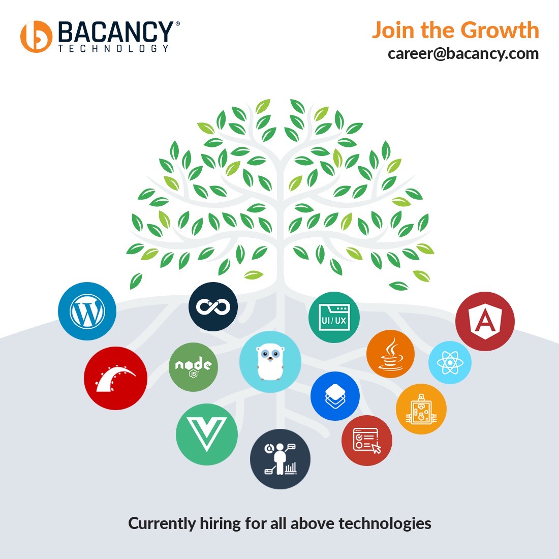 BacancyTech's tweet photo. We are Hiring..!! Join the Growth.

#Hiring #Hire #JoinUs #Jobs #Career #JobSeekers #Developers https://t.co/mMnPtZI8W2