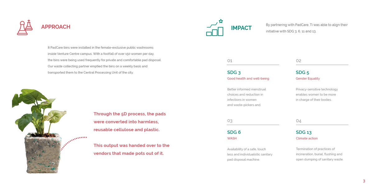 PadcareL's tweet photo. One of India’s biggest science business incubators - @venture_center adopted the PadCare solution in February 2021 and has already saved 25.2Liters of landfill area.
To know more about the impact, check out this case study.
#casestudy #ponderwithpadcare #sanitationsolution #sdgs https://t.co/JZ97leHdRo