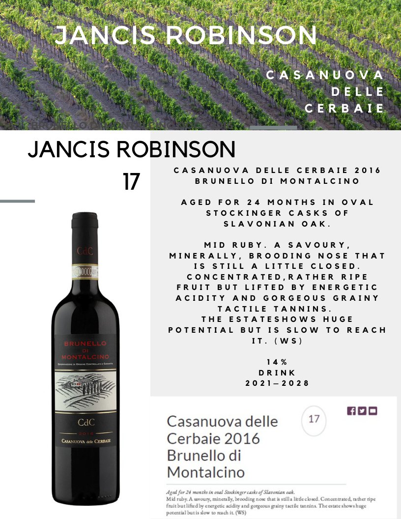 cerbaie's tweet photo. Brunello di Montalcino 2016 reviewed by @WalterSpeller  @jancisrobinson
#brunellodimontalcino #vintage2016 #winereview #jancisrobinson #walterspeller #brunello #sangiovesegrosso #italianwine https://t.co/8VuJDYo6o3