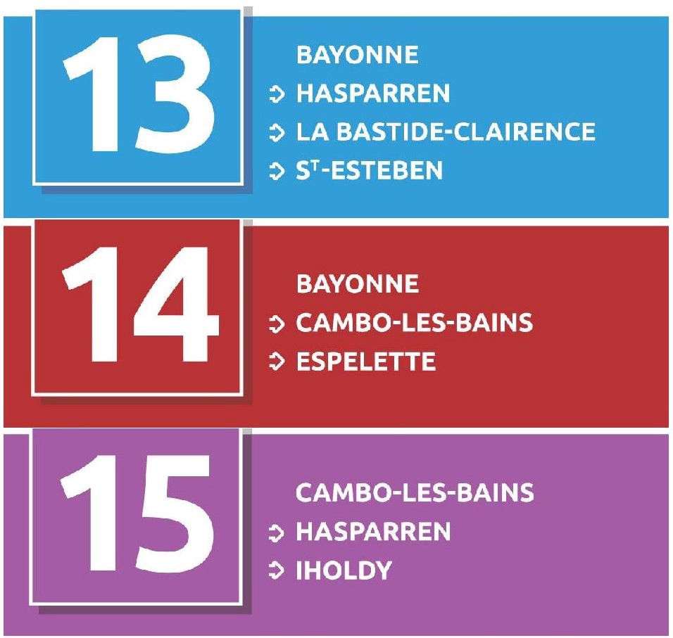 Nous informons notre clientèle que les horaires de nos lignes #txiktxak 13, 14 et 15 restent inchangés pour la période à venir.
Nous vous rappelons que le port du masque est obligatoire à bord des autocars.
Prenez soin de vous et de vos proches.