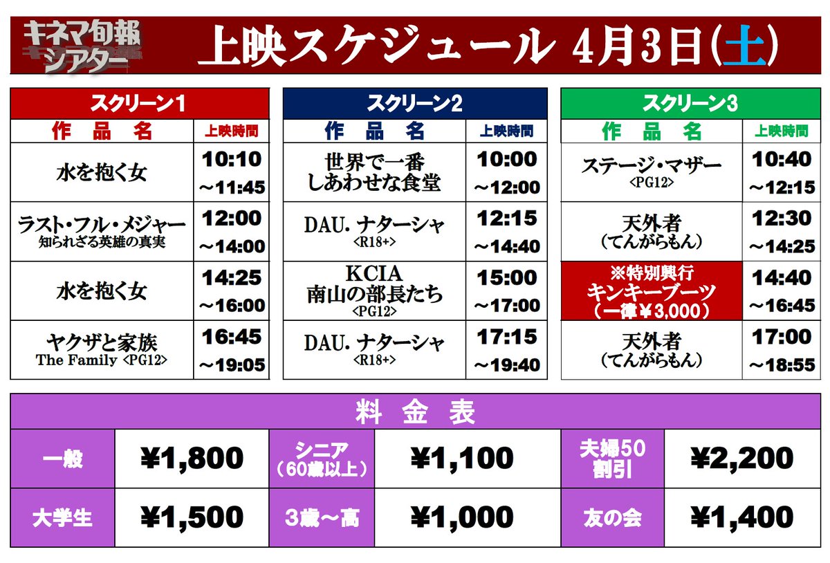 キネマ旬報シアター Kinejun Theater Timeline The Visualized Twitter Analytics