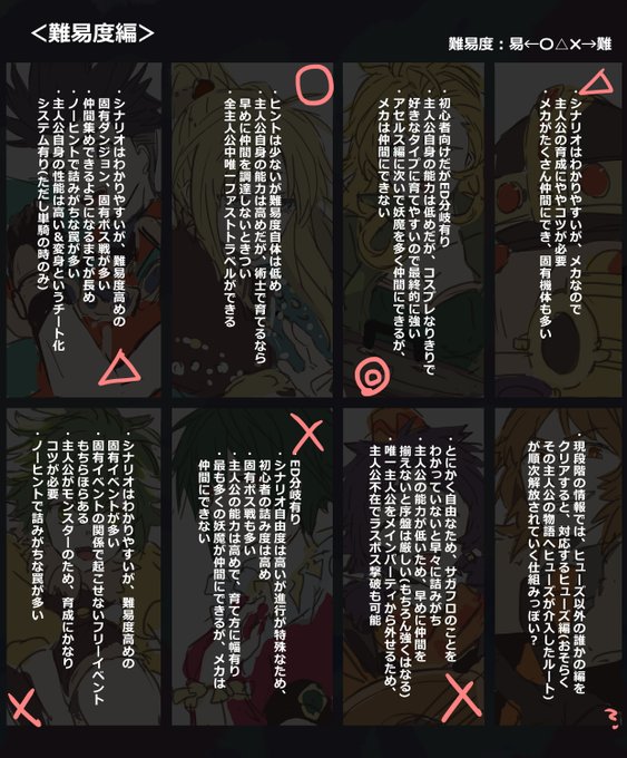 よに Mikuta さん の最近のツイート 2 Whotwi グラフィカルtwitter分析 よに Mikuta さん の最近のツイート 2 Whotwi グラフィカルtwitter分析