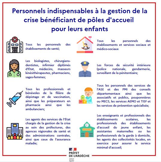 Prefet07's tweet photo. Retrouvez la liste des personnels indispensables à la gestion de la crise bénéficiant de pôle d'accueil pour leurs enfants ⤵ https://t.co/52ct4JywN0