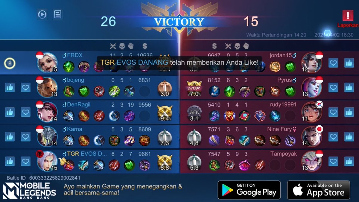 Fird Pangkey (@firdixx) on Twitter photo 