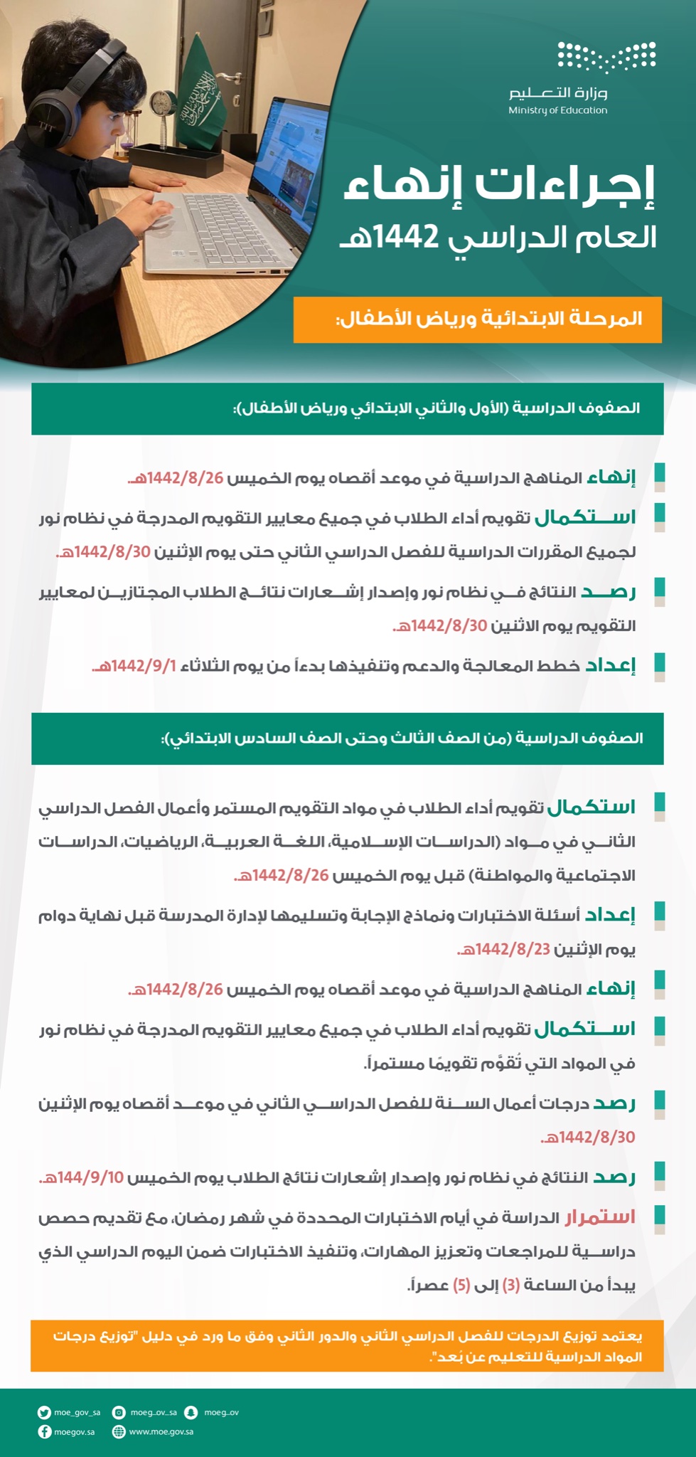الصورة