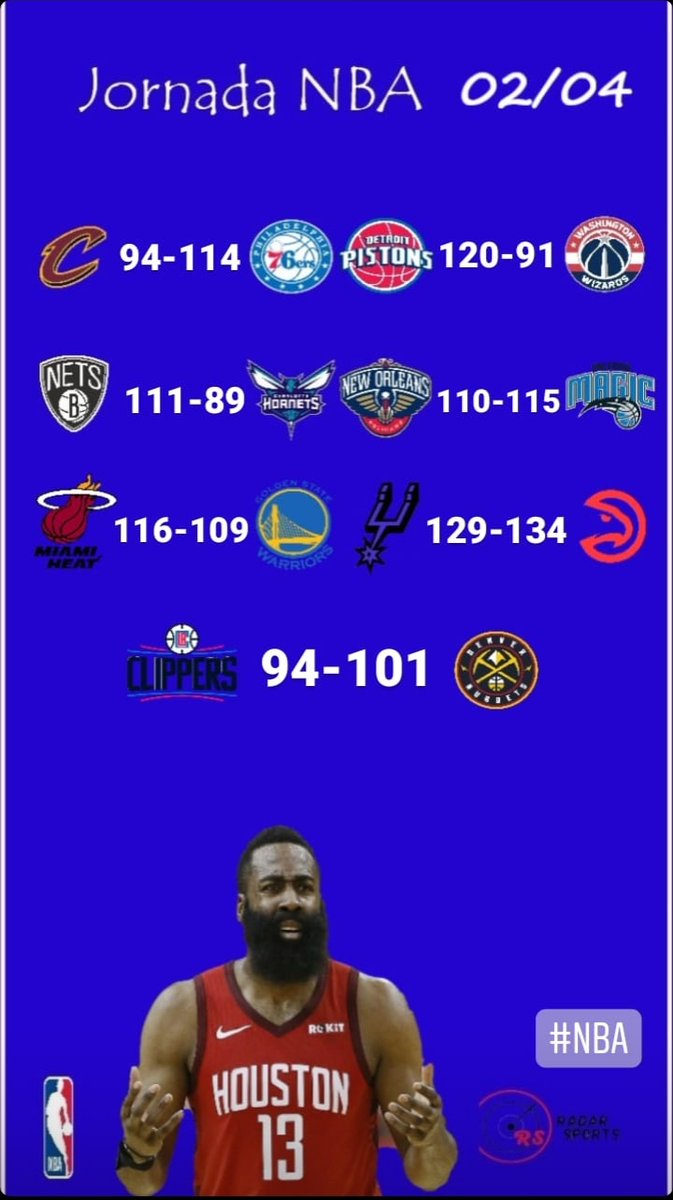 RadarSports2's tweet photo. Jornada NBA 2 de abril
#oladipo #irving #Curry #Deportes #jokic #lamarcus #aldridge https://t.co/7p49Jfs7Zh