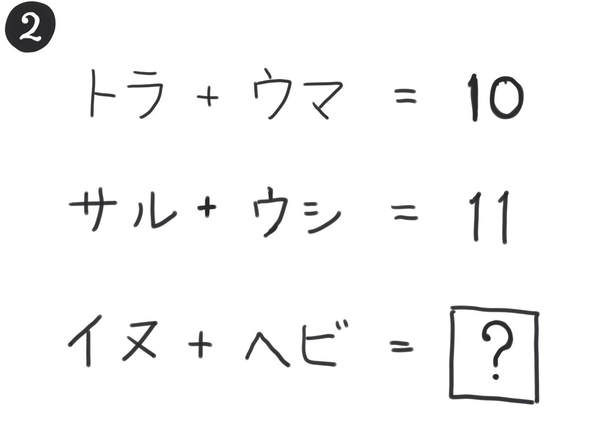 久々に謎解きを作りました。解けた方はDMでお願いします?

    ①+②+③+④= ? 