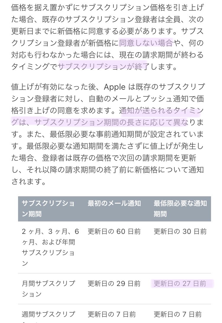 Iphone 購入履歴の 保留 表示の意味合いと 開始 請求 終了 の流れについて