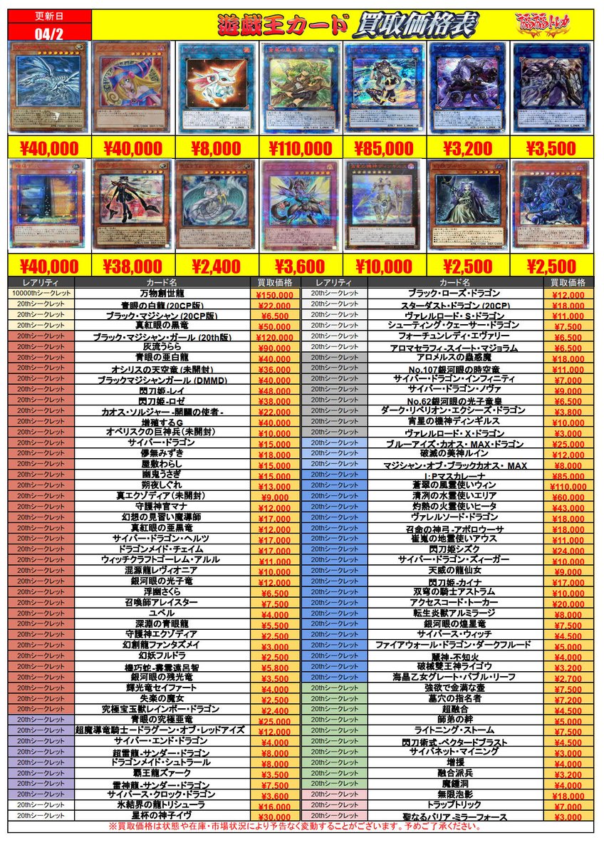 遊戯王 青眼の亜白龍 3 のtwitter検索結果 Yahoo リアルタイム検索 遊戯王 青眼の亜白龍 3 のtwitter検索結果 Yahoo リアルタイム検索