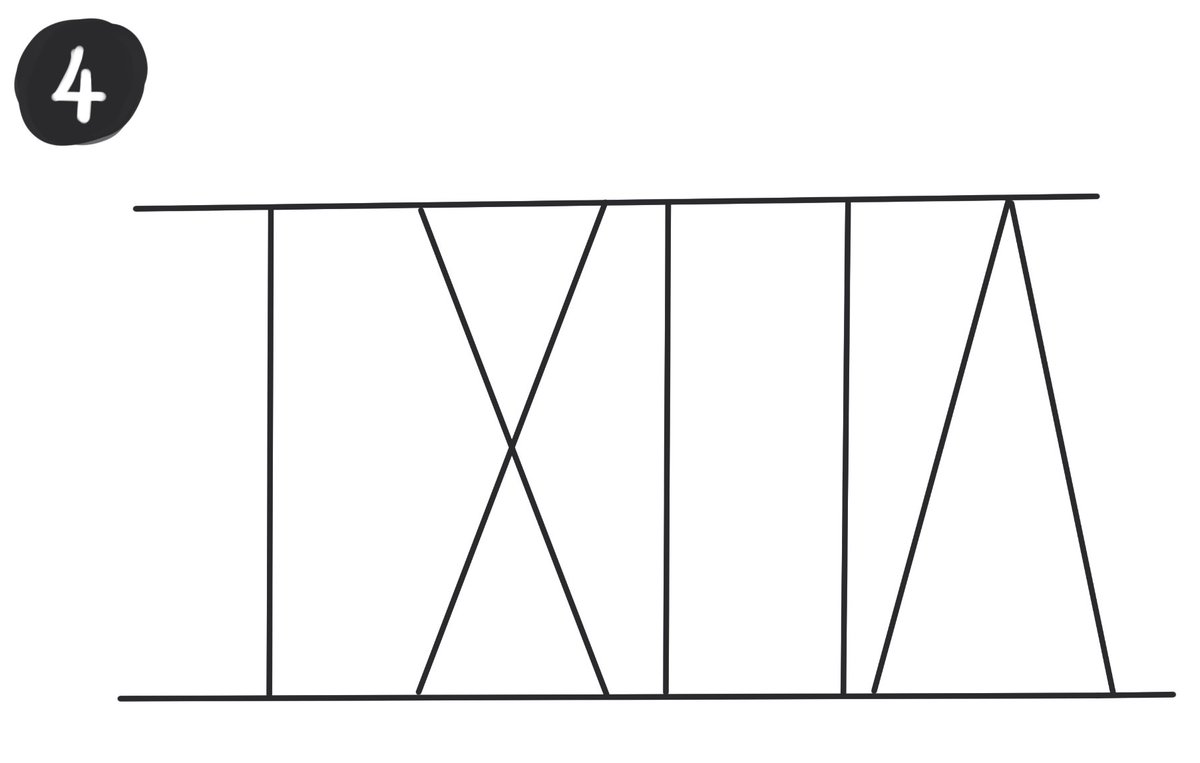 久々に謎解きを作りました。解けた方はDMでお願いします?

    ①+②+③+④= ? 