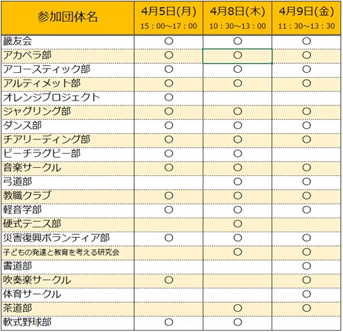 KIO_University's tweet photo. 【クラブ・サークルと繋がろう！】
4/5(月)は15:00～17:00まで「クラブ・サークル」のブースを設置しています���
新入生だけでなく、2回生も大歓迎！先輩たちは皆さんが来てくれるのを待ってます🥺🌸
#春から畿央 #畿央の新歓 #2回生も新歓 https://t.co/ncGaoNRYUU