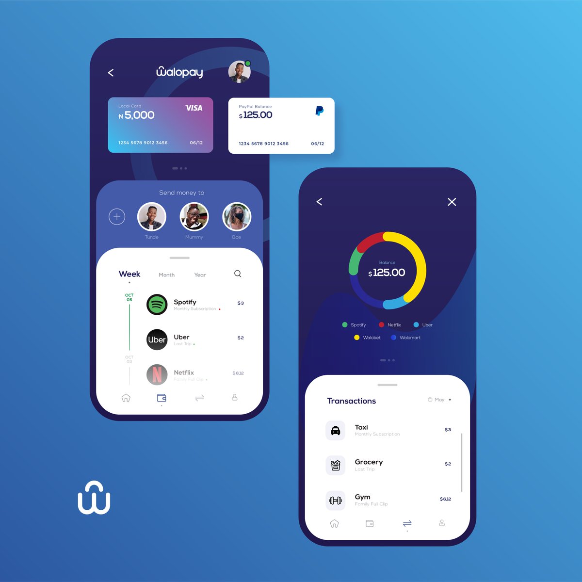 Joe_Wiii's tweet photo. Interface design for a Payment platform... https://t.co/yS758dGAVV