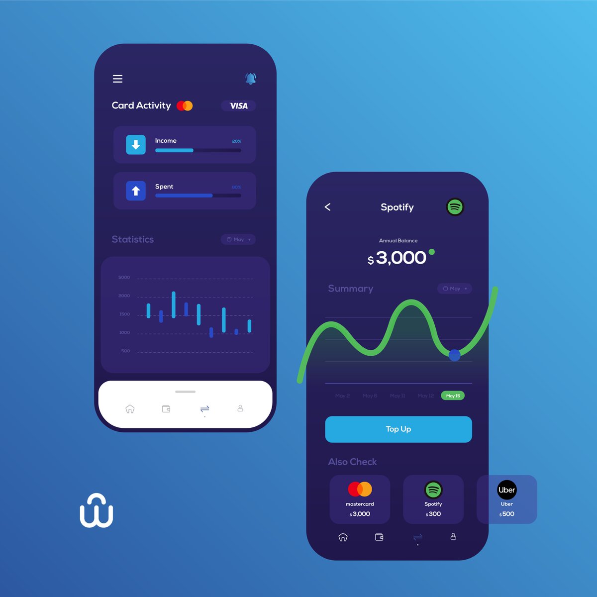 Joe_Wiii's tweet photo. Interface design for a Payment platform... https://t.co/yS758dGAVV