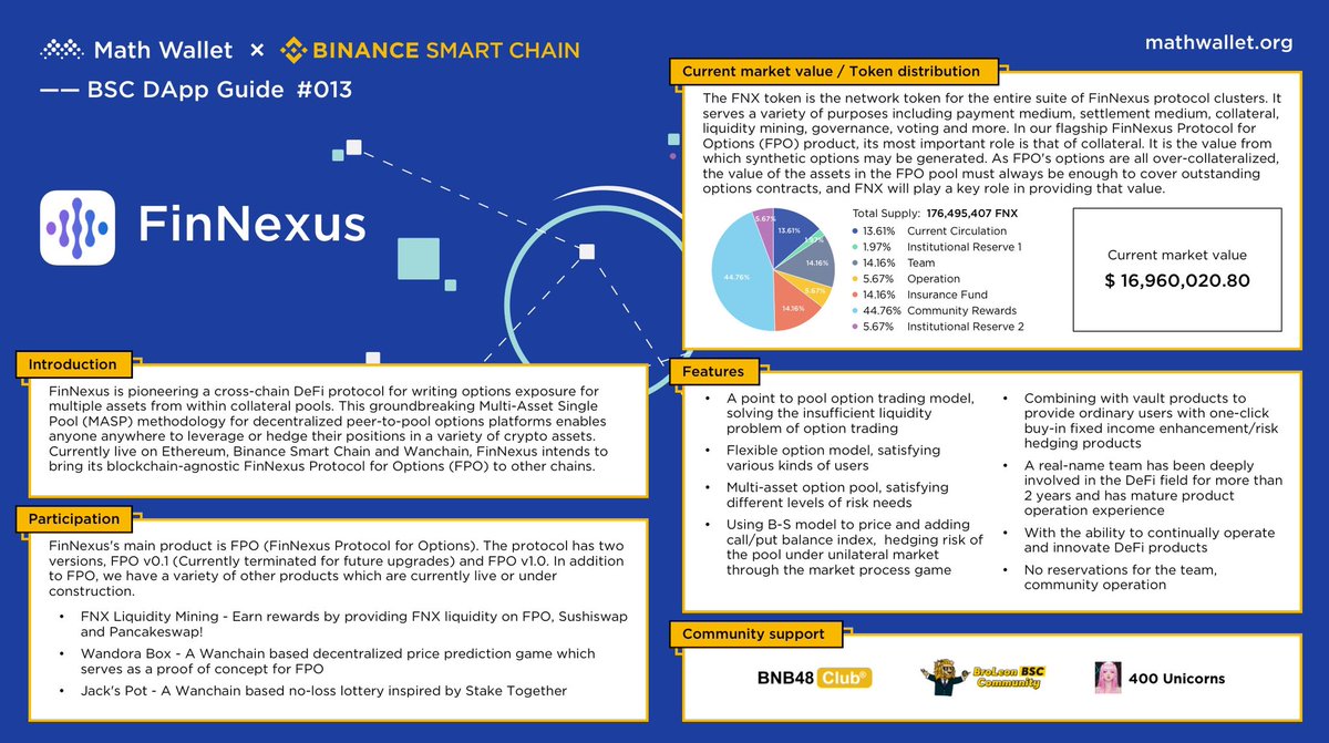 MathWallet's tweet photo. 🎁 @MathGiveaway $500 USDT MATH_BEP20 and $FNX  to 30 winners #win at random,
1. Follow @MathWallet and @fin_nexus
2. Tag 3 friends
3. Retweet
4. Fill out this form：https://t.co/FT8HCYIuFE
⭐️Tracking &amp; Claim 👉 https://t.co/4gEc0zNRjt
#BSC DApp Guide #013 https://t.co/v6xvszGN2y