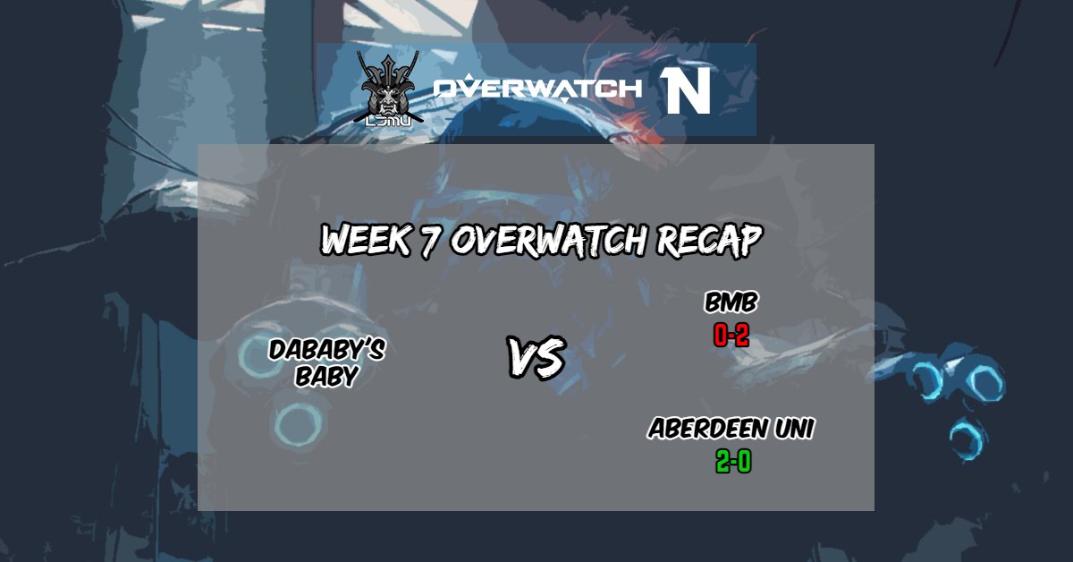 LJMU Esports & Gaming (@ljmugg) on Twitter photo 🎮Week 7 Overwatch Esports Recap🎮
🕹️NSE🕹️
Dababy's Baby VS @EssexVGS Brigitte M Brigitte: 0-2
Dababy's Baby VS <a href="/aberdeenuni/">University of Aberdeen</a> : 2-0
For the final week, the overwatch team went 1-1! Well done for finishing team!💪#NSE 🎮Week 7 Overwatch Esports Recap🎮
🕹️NSE🕹️
Dababy's Baby VS @EssexVGS Brigitte M Brigitte: 0-2
Dababy's Baby VS <a href="/aberdeenuni/">University of Aberdeen</a> : 2-0
For the final week, the overwatch team went 1-1! Well done for finishing team!💪#NSE