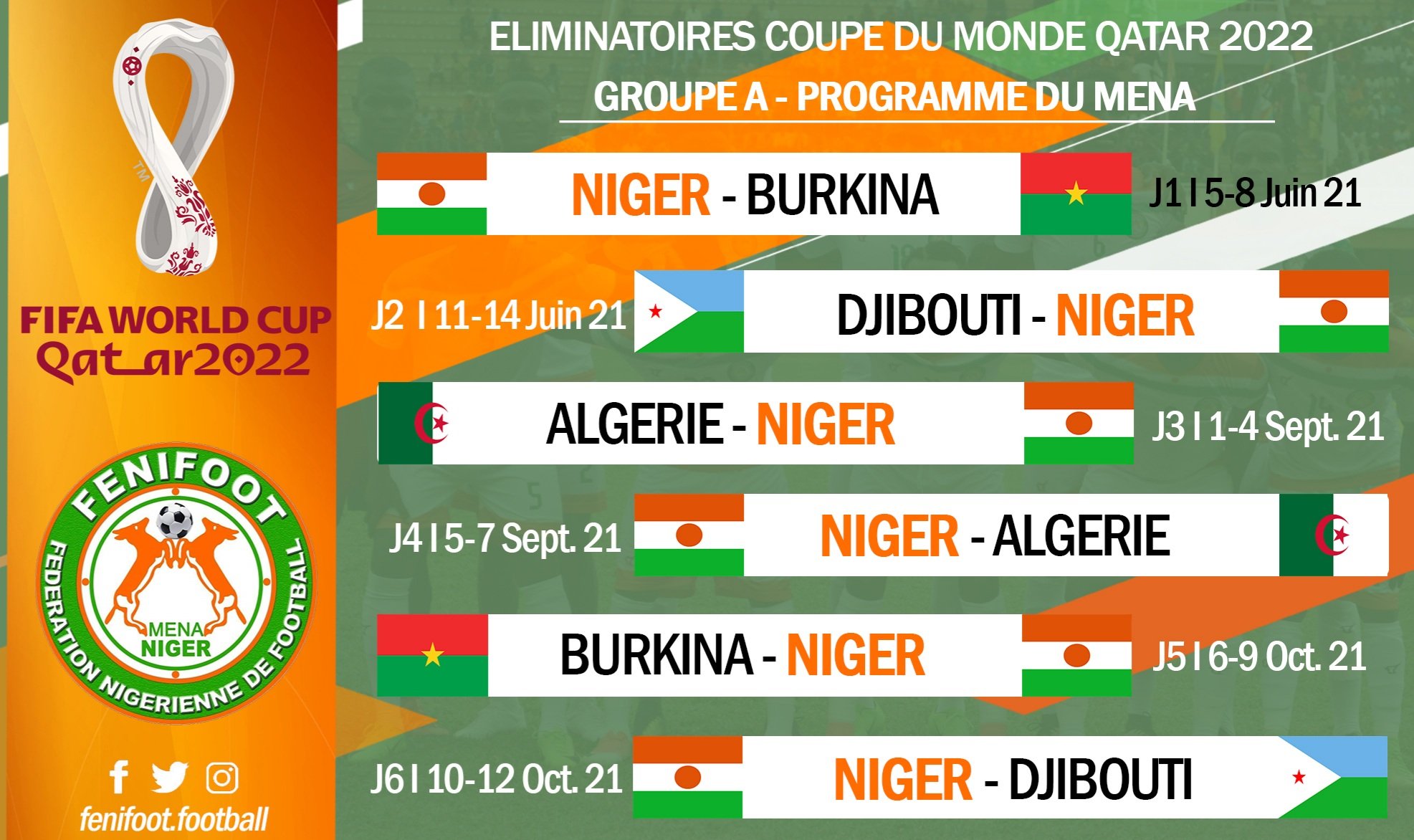 Fenifoot On Twitter Coupe Du Monde Qatar 2022 Programme Du Mena Dans Les Eliminatoires Zone Afrique De La Coupe Du Monde De La Fifa Qatar 2022 Allezmena Https T Co Wkajgvebri Twitter