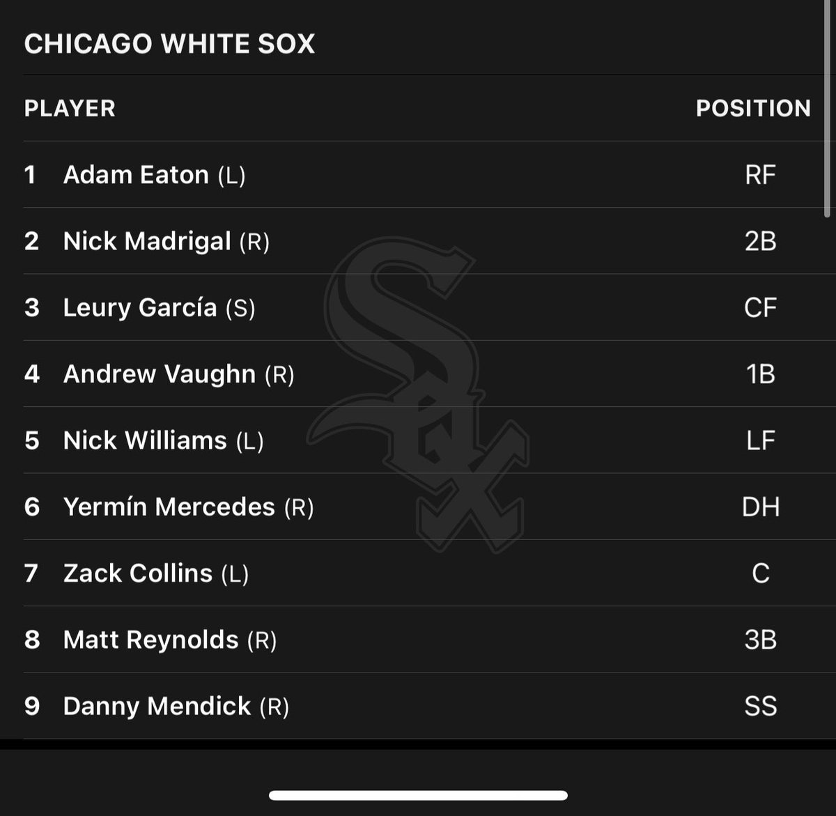 sean_janko's tweet photo. Here is today’s #WhiteSox Lineup with the #RoadToRodon on the bump. https://t.co/TfFO1KYS6H