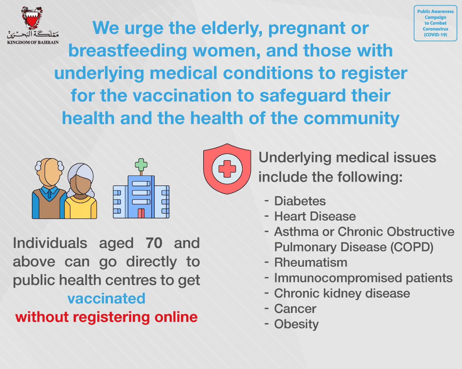 Bahrain urges higher-risk individuals to register for ...