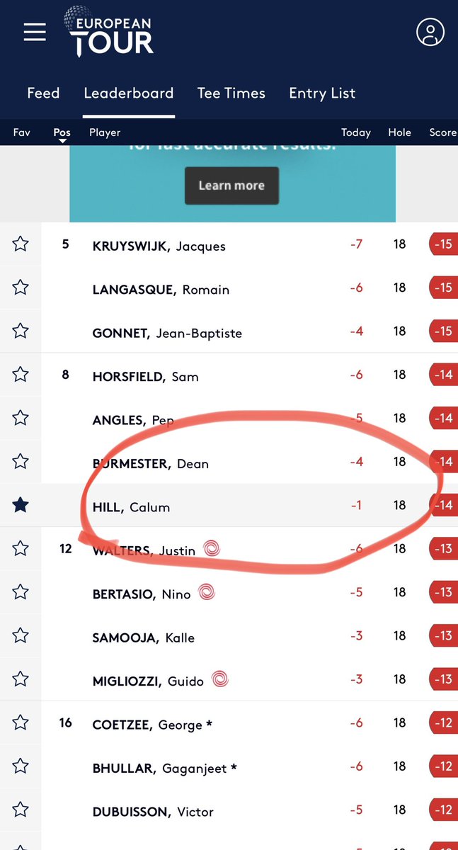 GleneaglesGolf's tweet photo. Congratulations to our very own @CalumHill_golf on another great display on @EuropeanTour 🏌🏻‍♂️-14 and and an 8th place finish in The Magical Kenya Open...keep up the great work ⛳️ https://t.co/Dh9Rz71em7