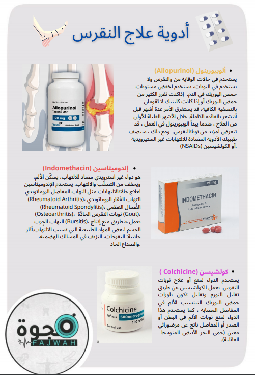 | النقرس / gout مع تخصص الصيدلة |

#فجوة