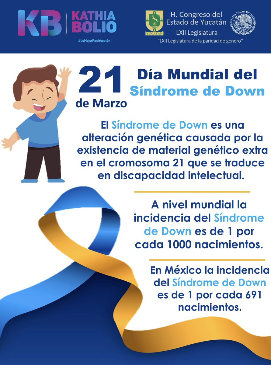KathiaBolio's tweet photo. Sigamos impulsando una mayor inclusión de las personas con Síndrome de Down en la sociedad, erradiquemos la discriminación que enfrentan a diario y contribuyamos a que se les garanticen los mismos derechos y las mismas oportunidades. 

#DiaMundialDelSíndromeDeDown https://t.co/hydtXWLkNl