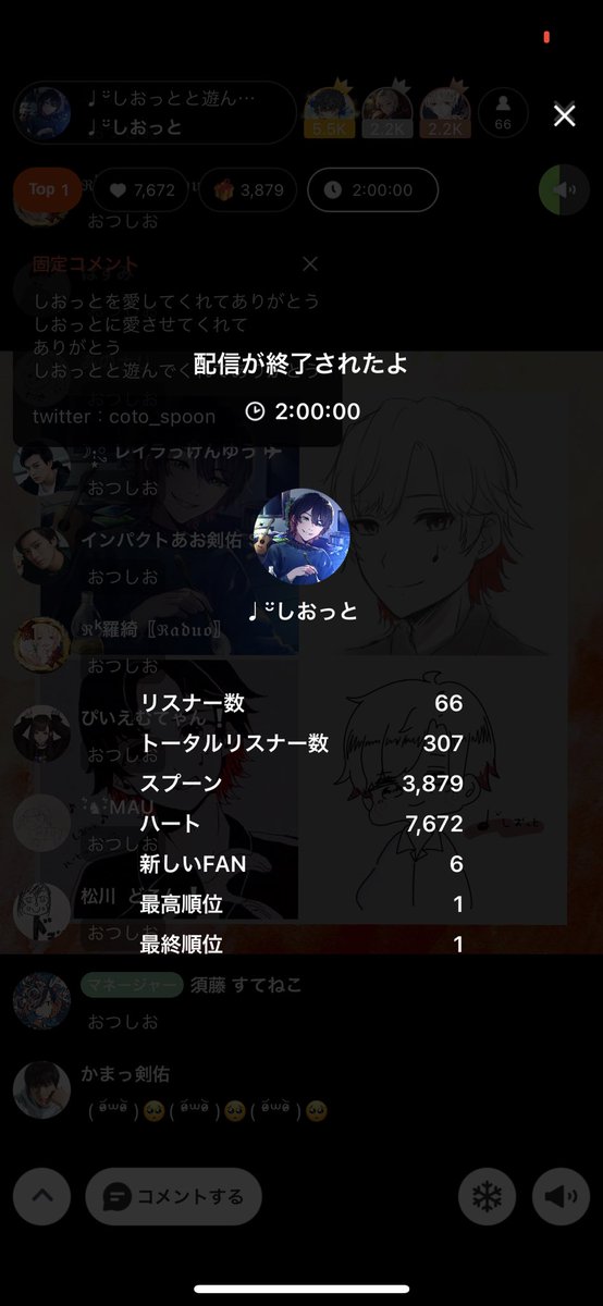 coto_spoon's tweet photo. 最後の枠ありがとうございます。
これをもちまして♩¨̮しおっとはspoonを一旦引退とさせていただきます。

沢山のspoonそしてバスターありがとう。
最後にアクティブ71ありがとう。

しおっとを推してくれてありがとう。
しおっとに推させてくれてありがとう。
しおっとと遊んでくれてありがとう。 https://t.co/82Y4vzph36