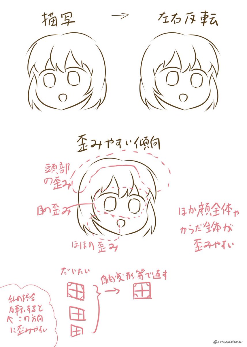 #イラストを左右反転させるとその人の本当の画力がわかる
私の場合いつも描いたときに手癖の影響か、見る目が歪んでいるのか?顔の輪郭線、口、目、頭部または顔全体、身体全体が歪みやすいことが多々。いつも自由変形で矯正してます😳 歪む傾向はだいたい似てたりします 