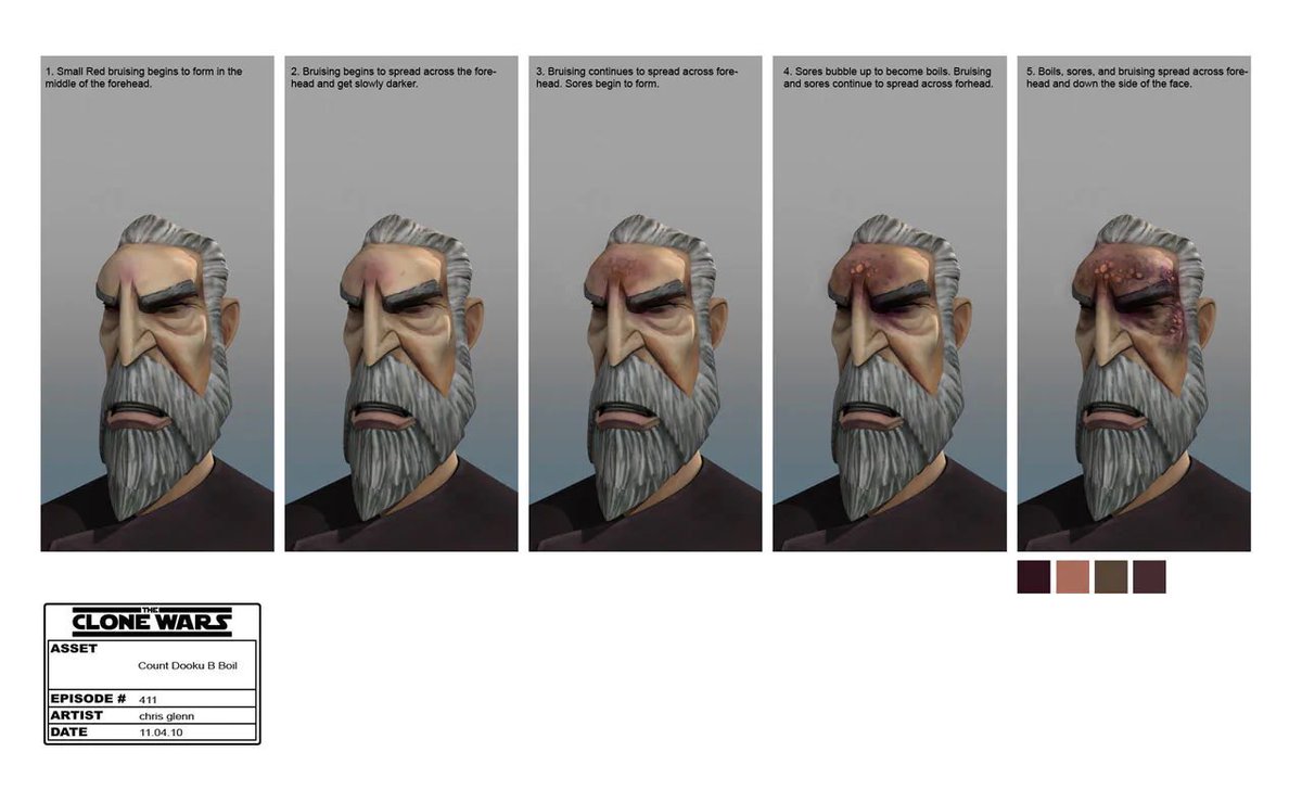 star wars the clone wars count dooku