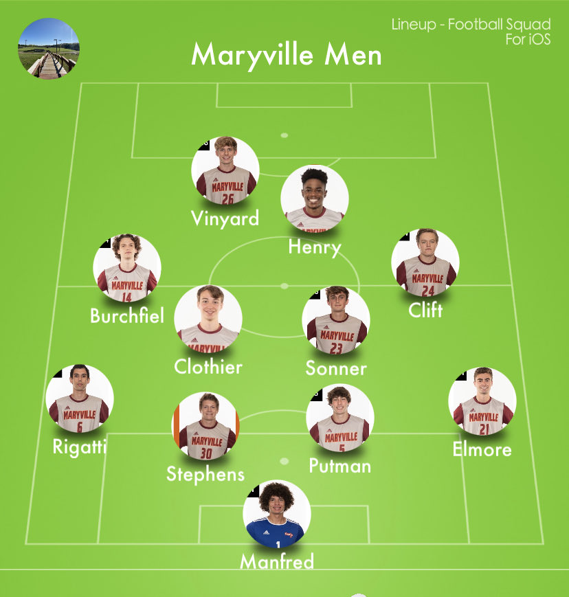 MCScotsSoccer tweet picture