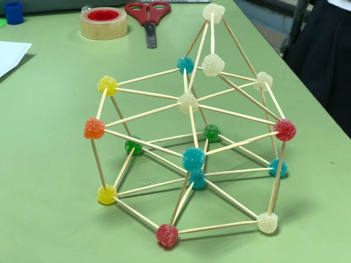 APRENDEMATES314's tweet photo. Endulzando la geometría https://t.co/IHlhWs2T1Z