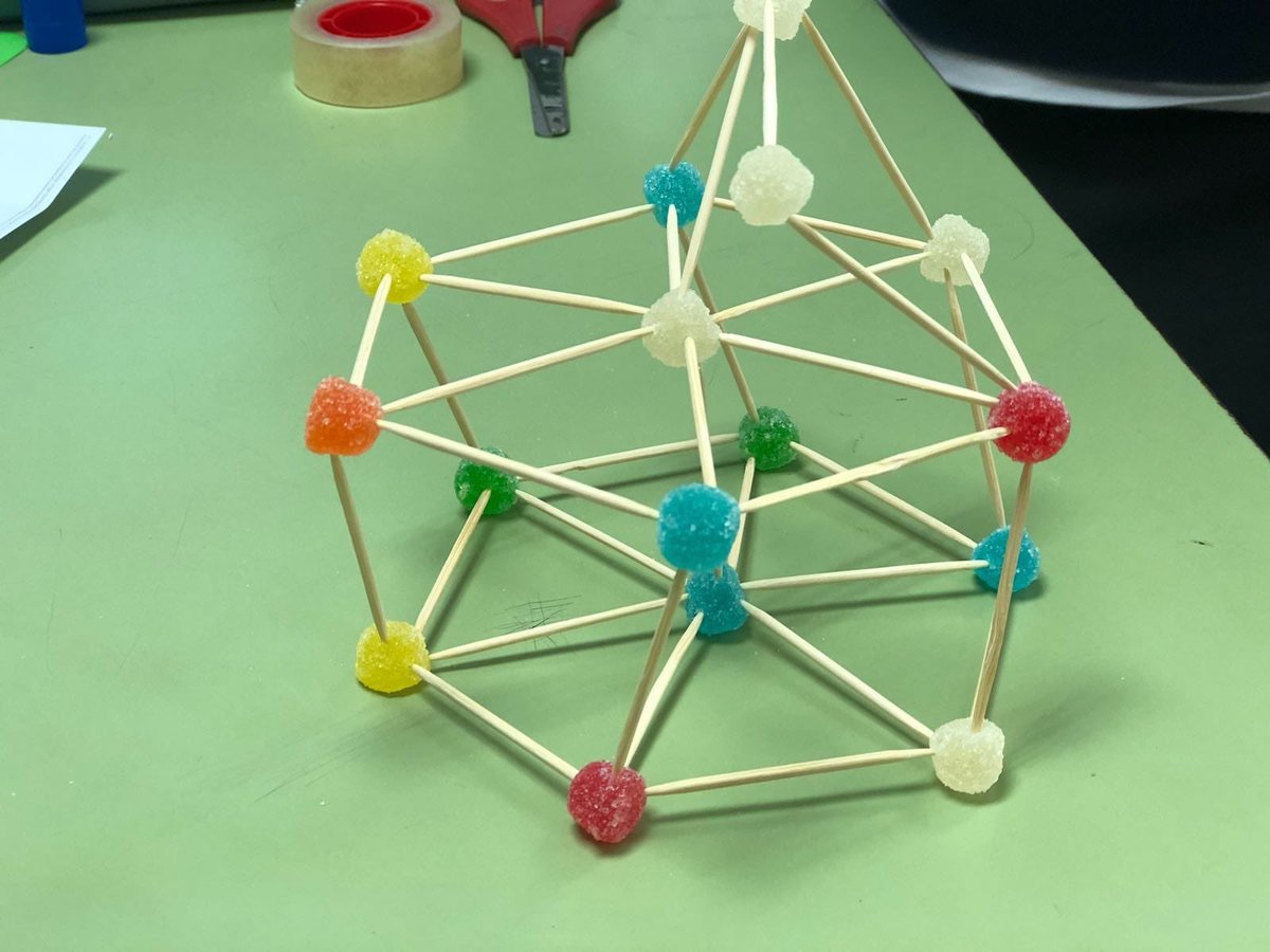 APRENDEMATES314's tweet photo. Endulzando la geometría https://t.co/IHlhWs2T1Z