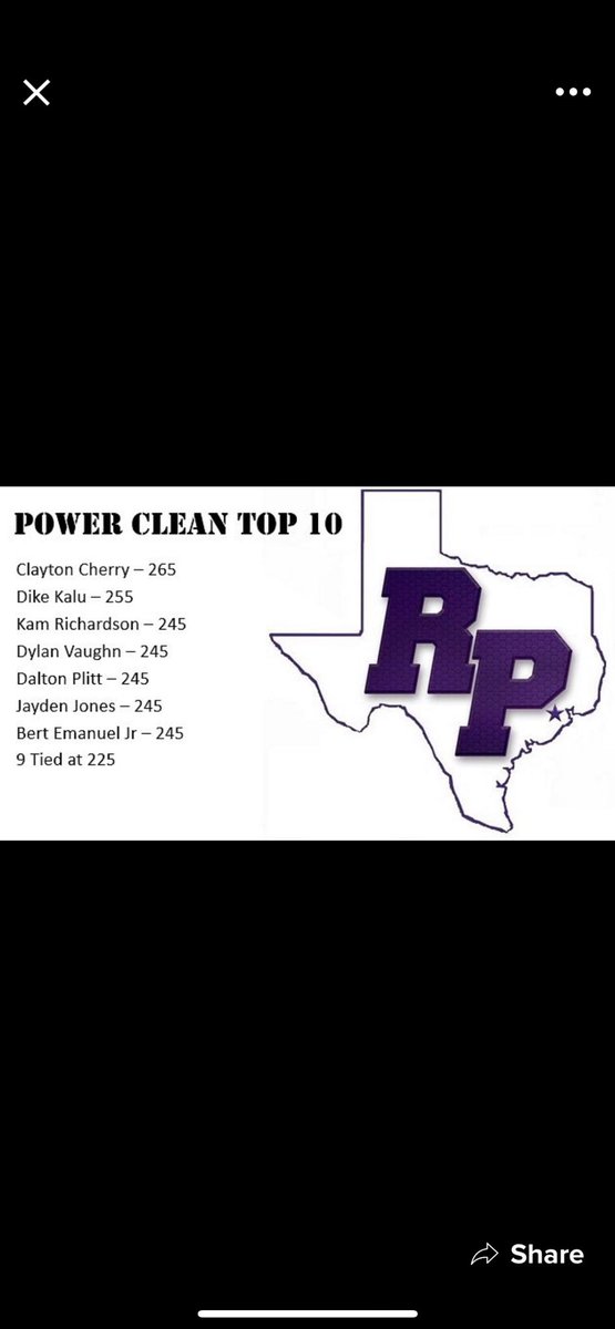 CoachKScholz's tweet photo. MAX OUT TOP PERFORMERS - CLEAN

‘22 DL - @ClaytonCherry_ 
‘23 DL - @dk_kalu (Baylor, GaTech, Rice)
‘22 DL - @KamRichardson45 
‘22 OLB - @Dylan_Vaughn0 
‘22 OLB/DE - @Daltonplitt 
‘22 LB/DE - @jitjones2003 
‘22 3⭐️ QB - @BertEmanuel3 (TSU) https://t.co/UVzw28lIac